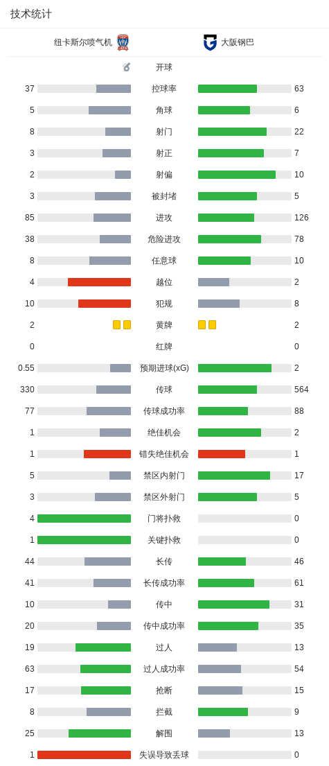 永利官网产品图片