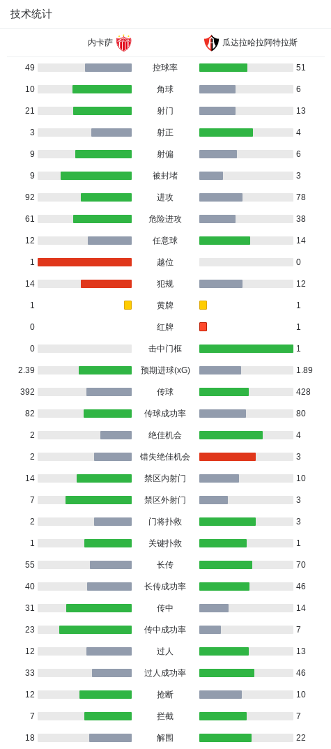 专业永利集团88304官网服务