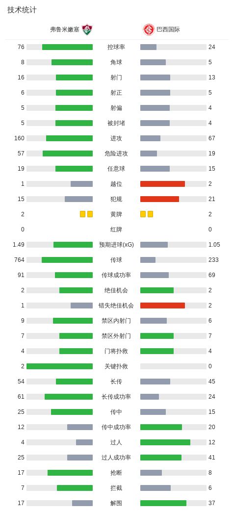 永利官网案例展示
