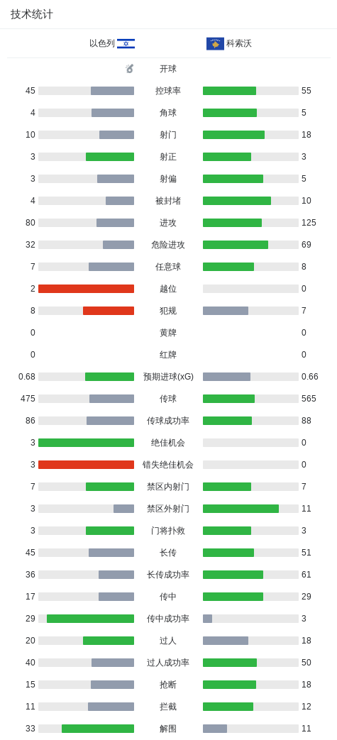 永利集团88304官网相关图片
