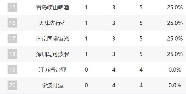 永利集团88304官网展示图片