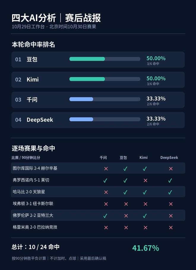 永利官网介绍图片