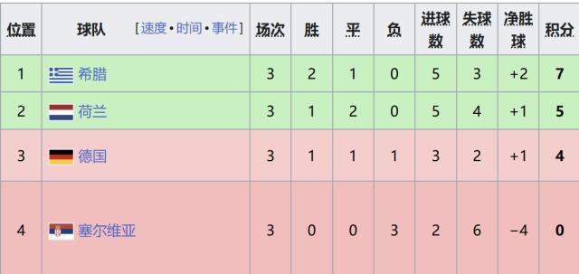 了解永利官网