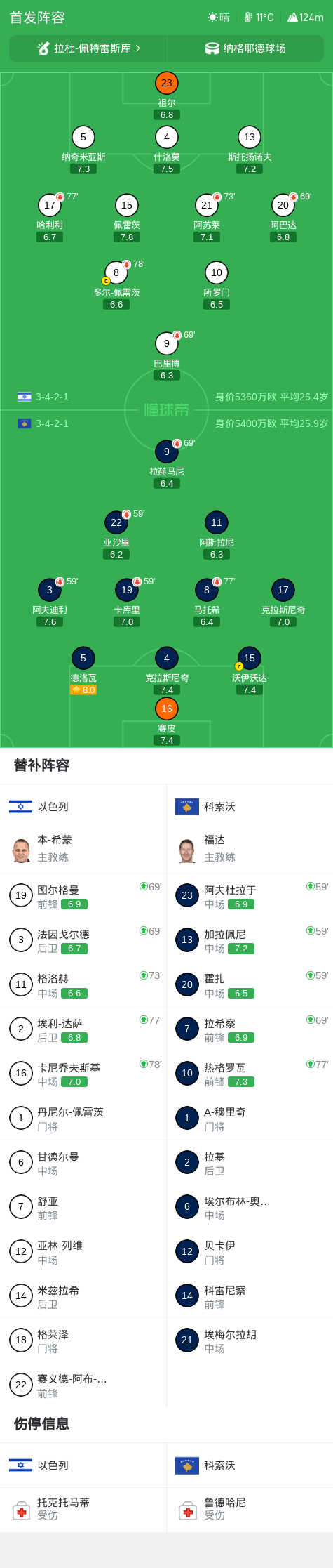 永利集团88304官网产品图片