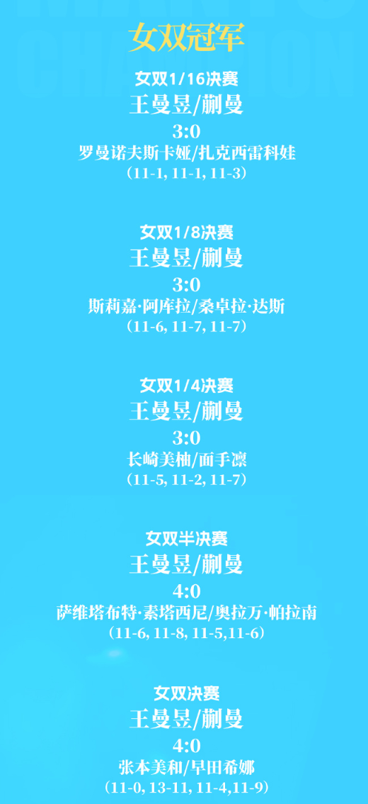 了解永利集团88304官网