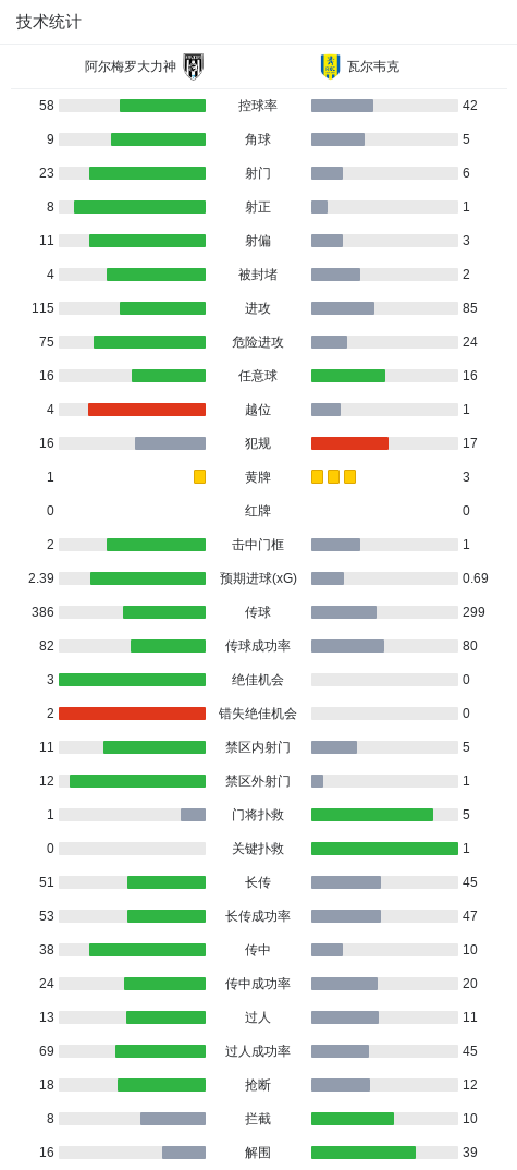 永利集团88304官网案例展示