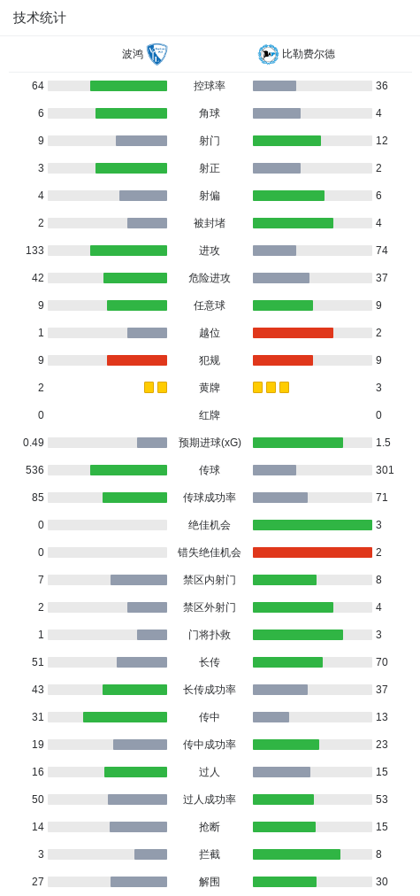永利官网介绍图片
