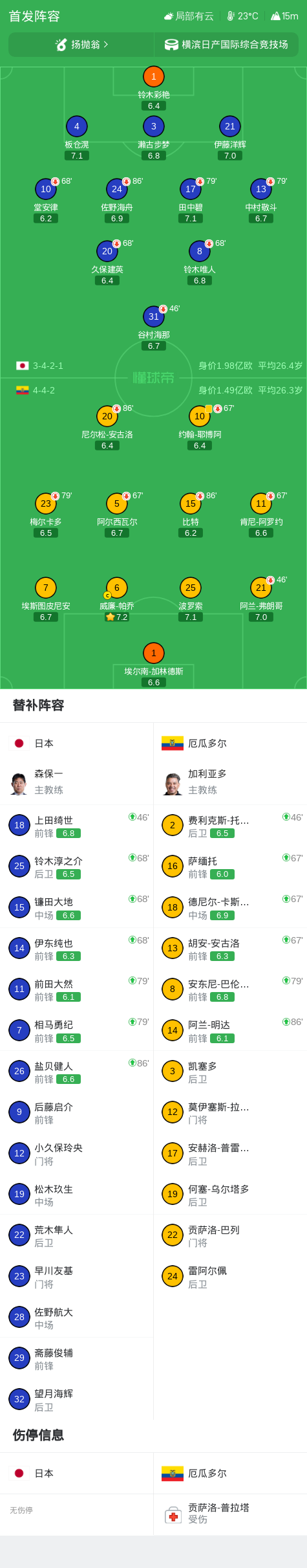 永利集团88304官网介绍图片