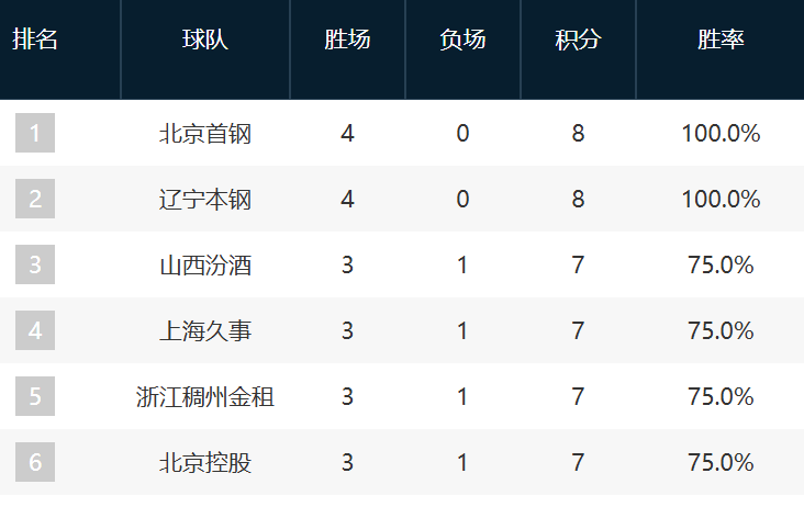 永利官网展示图片