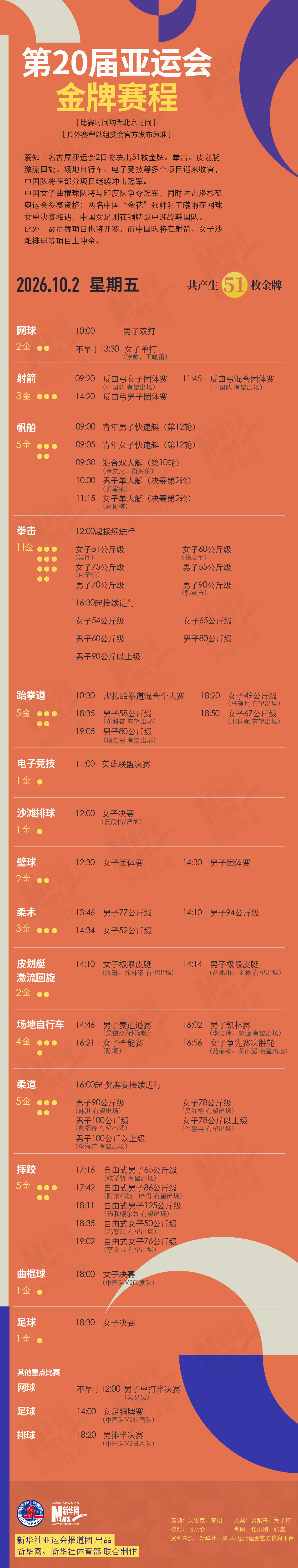了解永利官网