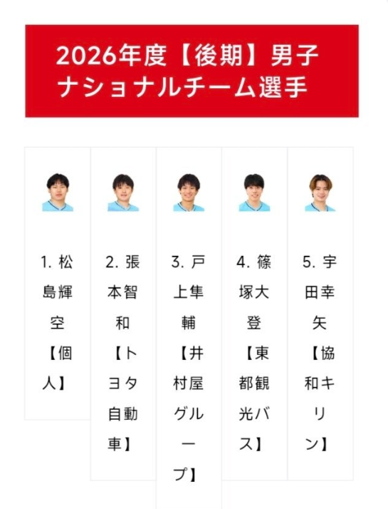 永利集团88304官网产品图片